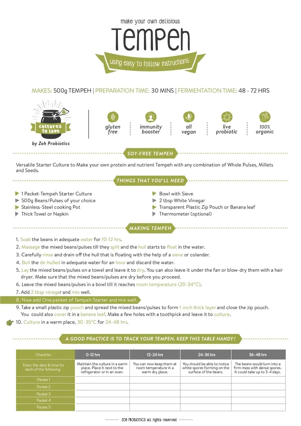 Soy-Free Tempeh Starter