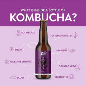 Zoh Floral Kombucha Ingredients: Exotic Botanicals, Probiotics, Organic Acids, Energizing Wellness India