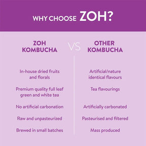 Zoh Floral Kombucha India: Exotic Blends, Premium Quality, Energizing, Mind & Body Wellness