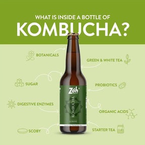 Jasmine Kombucha Ingredients: Soothing Botanicals, Green & White Tea, Natural Probiotics, Relaxing Health India