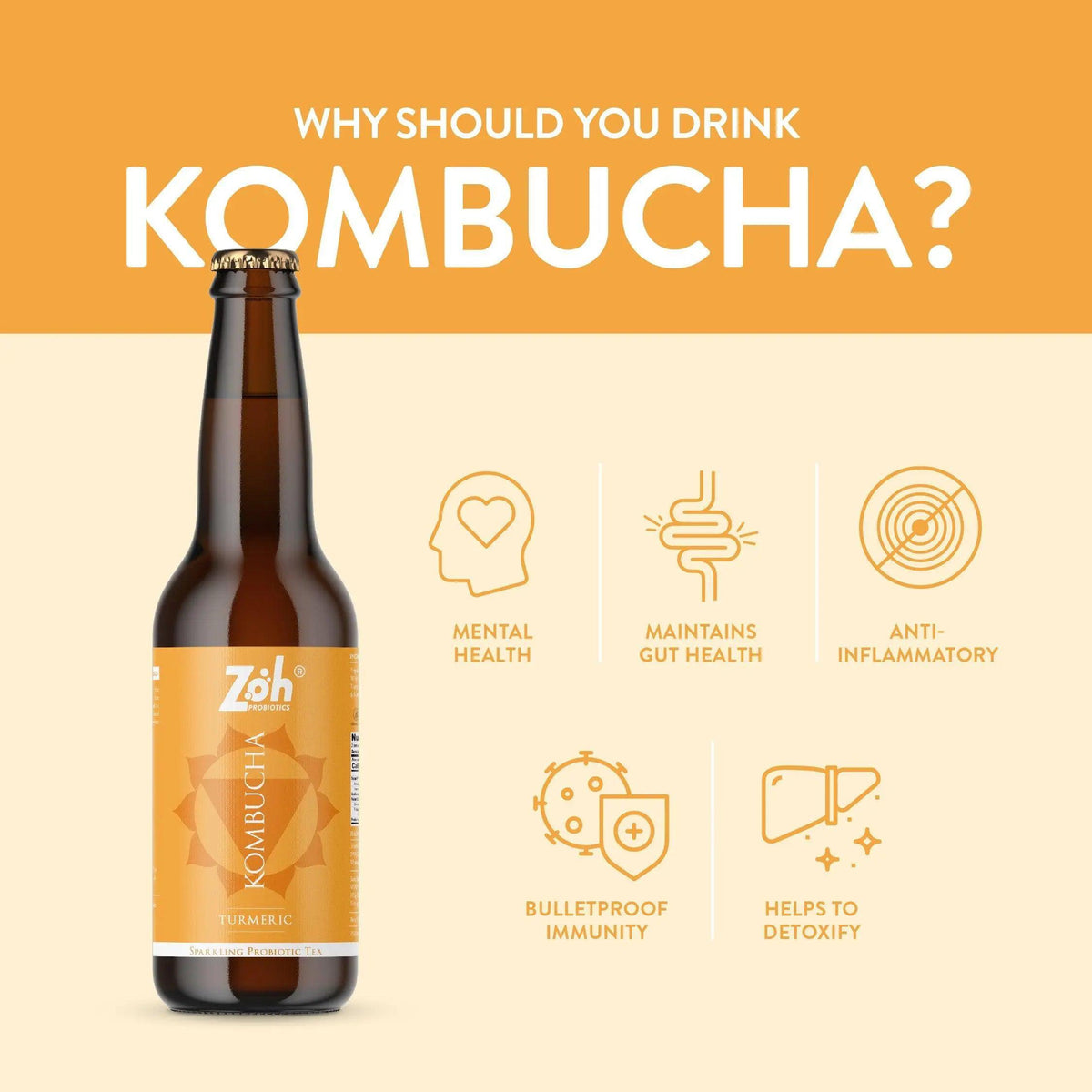 Turmeric Kombucha by Zoh: Mind Wellness, Gut Health, Anti-Inflammatory, Immunity Boosting, Natural Detox, India